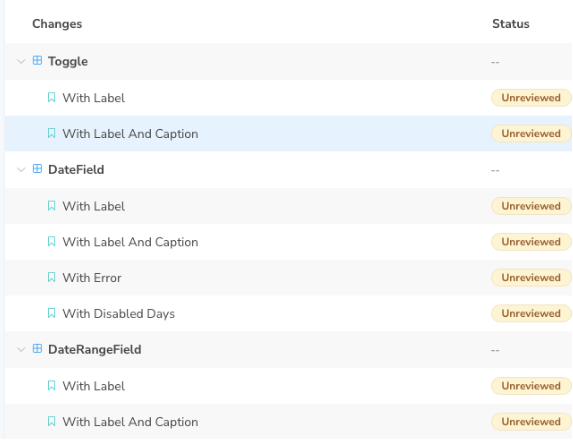 Dashboard showing the components with UI change